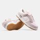 Кросівки Nike SB Dunk Teddy Bear Pink 14654 фото 8